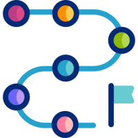 Business Process Optimisation